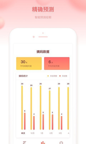 菲菲经期助手原版图1