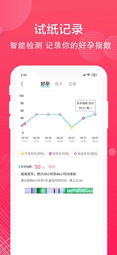 有啦原版图4