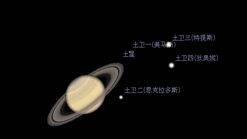 虚拟天文馆中文版