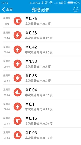 快充电最新版图3