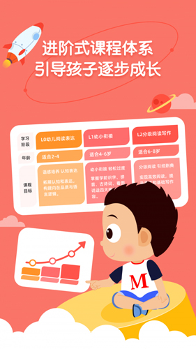小小常爱学习安卓免费版(2)