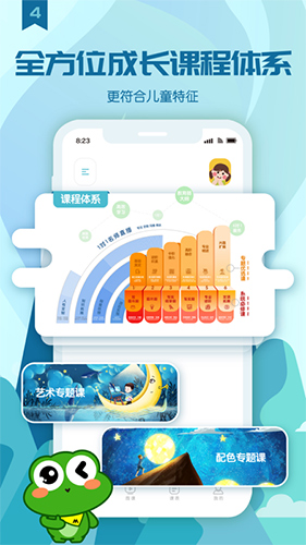 美术蛙原版图4