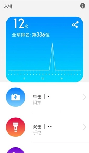 米键(1)