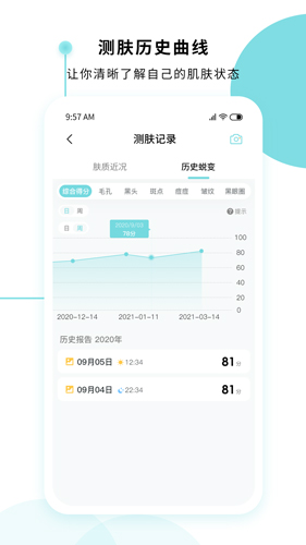 美丽肌因免费版图2
