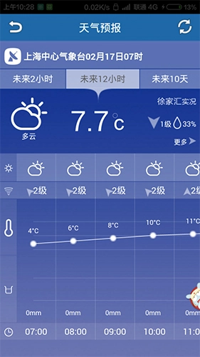 台风天气通免费版图2