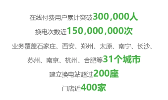 张飞出行安装下载