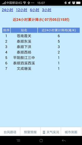 温州台风网安卓直装版图1