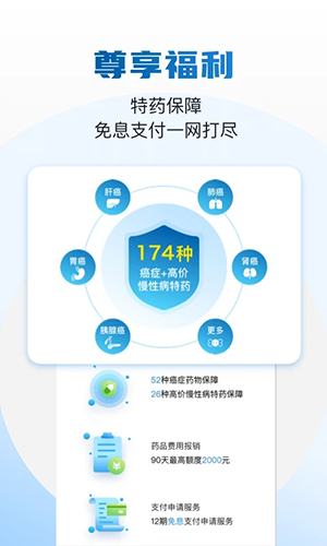 药康付免费原版图2