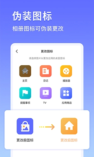 鸭箱底加密相册直装版图1