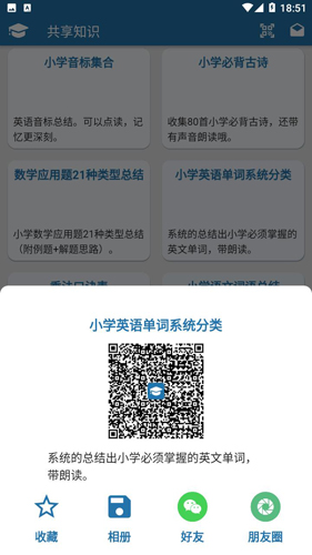 共享知识原版图2