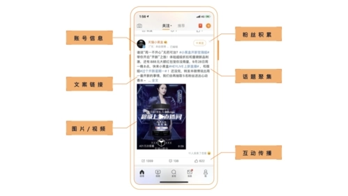 微博广告最新版软件下载