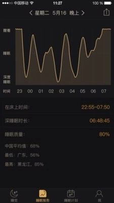 考拉睡眠官方版图3