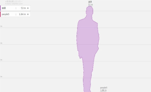 身长比较日本软件官方最新版图2