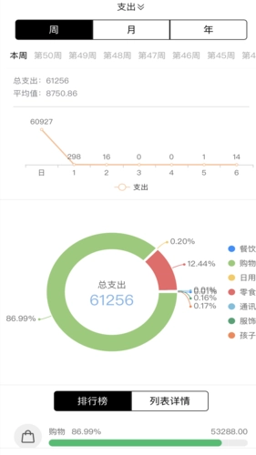 记账鱼记账软件安卓直装版图3