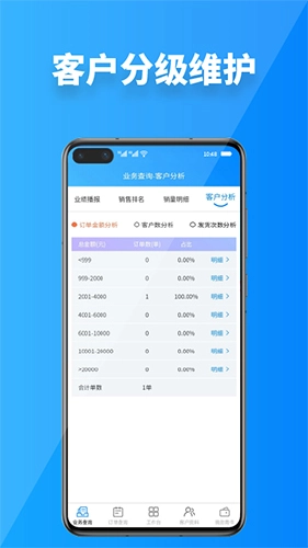 青牛掌柜免费版图3