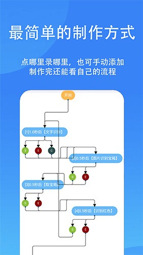 触控精灵版图1