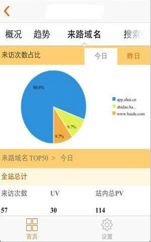cnzz统计手机版图3