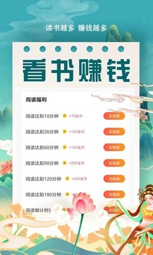 醉美阅读正版图1