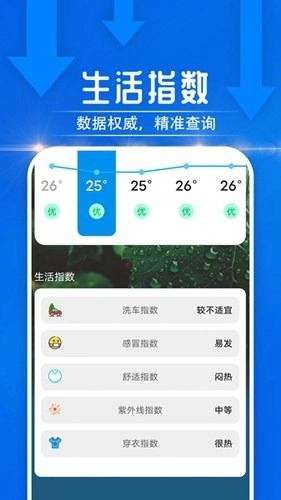 云烟天气安卓官方版(2)