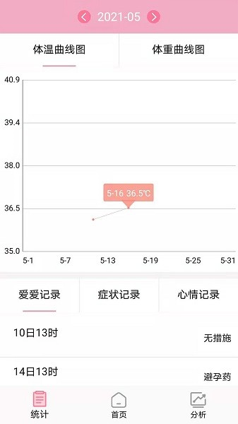 安全期排卵期计算安卓免费版(3)