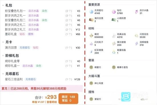 无限暖暖2.2版本九色万相生活动全档位氪金指南