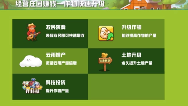 西瓜庄园手游直装版