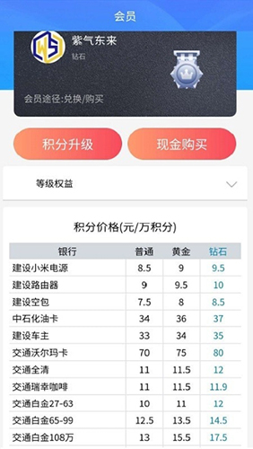 积分联盟正版图3