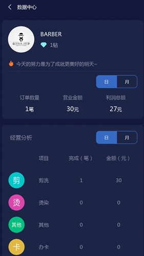 造型狮直装版图3