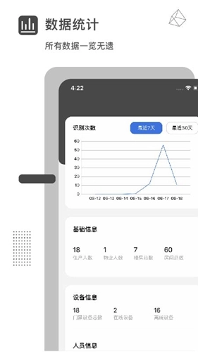 脸名管理最新版(1)