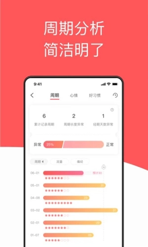 西柚大姨妈免费原版图2