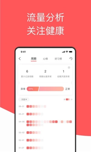 西柚大姨妈免费原版图3