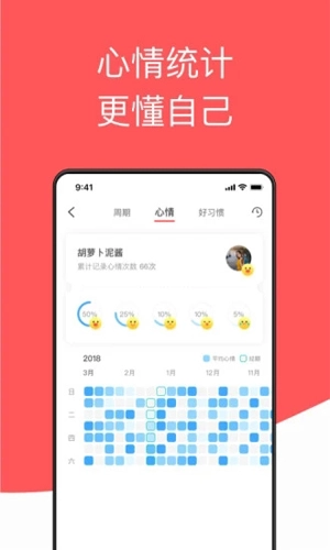 西柚大姨妈免费原版图5