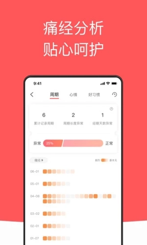 西柚大姨妈免费原版图4