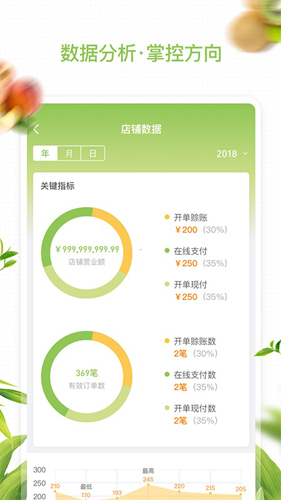 农联在线商家版app图5