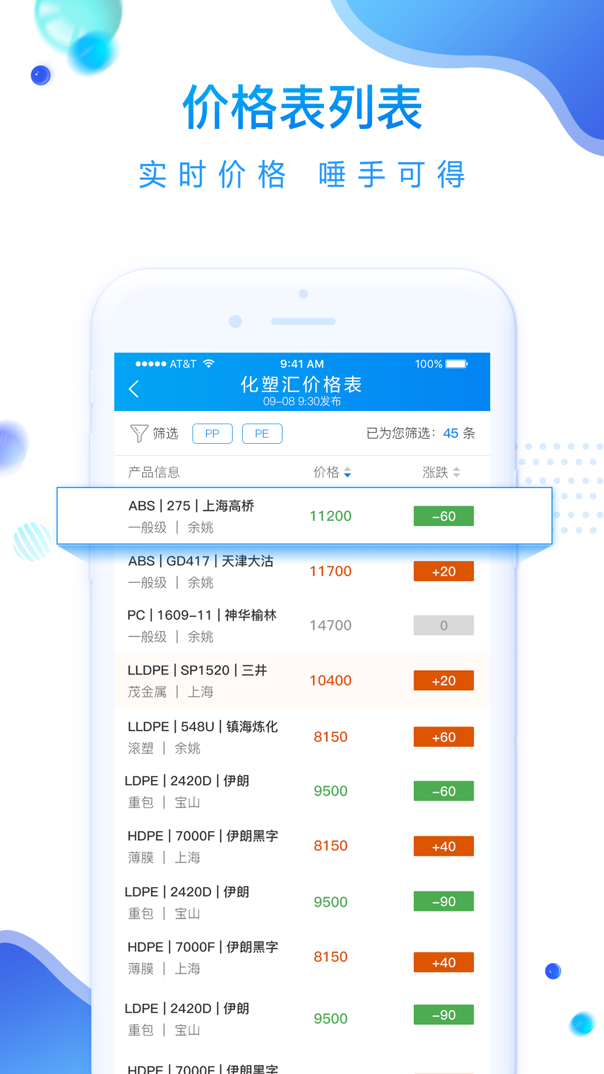化塑汇最新免费版图2