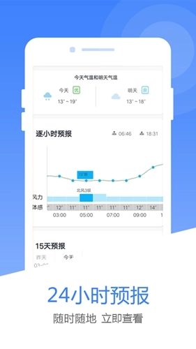 风云天气预报安卓官方版图2