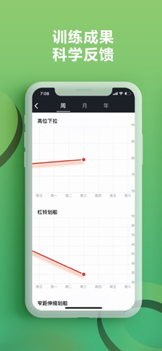 硬核健身安卓官方版图3