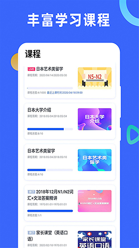芥末学院原版图1
