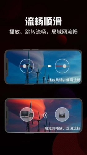 4X播放器最新版图3
