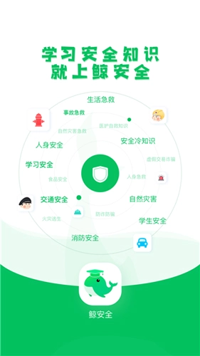 鲸安全直装版图1