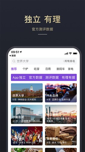神树排名免费原版图1