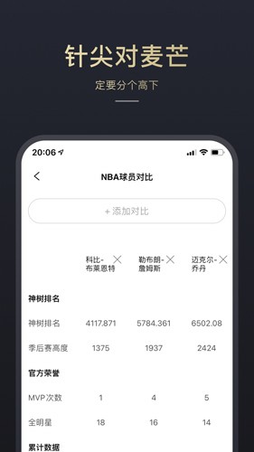 神树排名免费原版图3