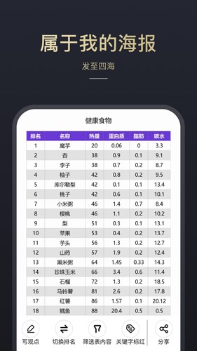 神树排名免费原版图5