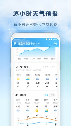 心橙天气免费版(4)