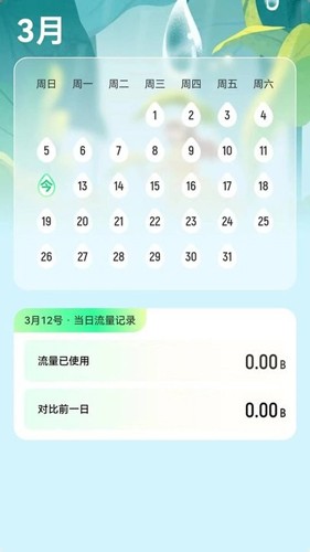 春雨流量免费原版图3