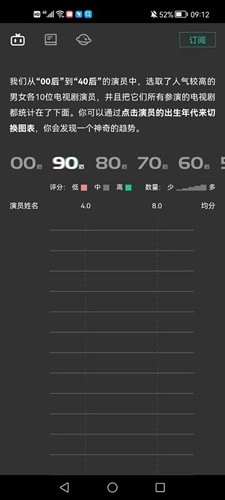 自动剧本生成器手机免费版图3