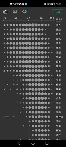 自动剧本生成器手机免费版图5