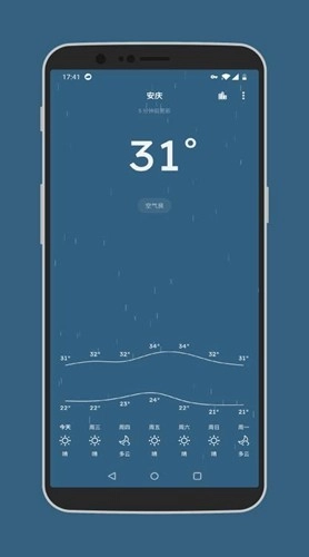 Pure天气去广告不升级版图2