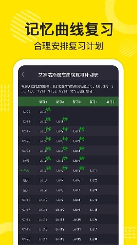 傻瓜英语高级版图2