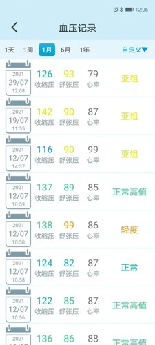 星脉血压原版图4